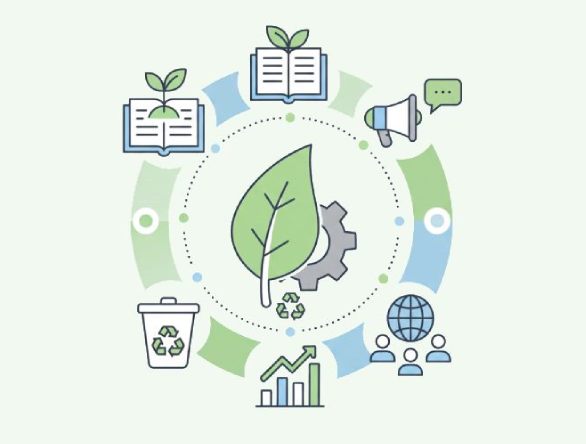 Educação Ambiental para Consórcios e Municípios – Temática Resíduos Sólidos