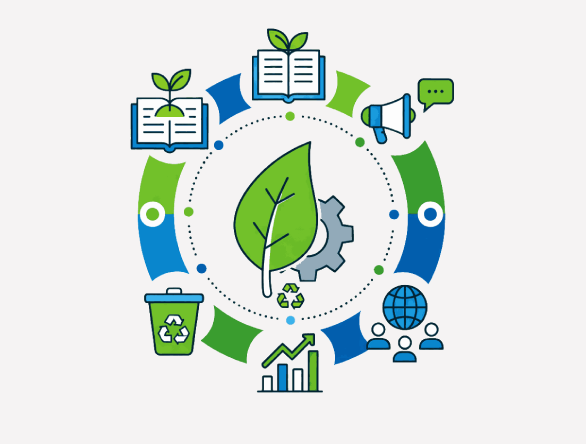 Educação Ambiental para Consórcios e Municípios – Temática Resíduos Sólidos